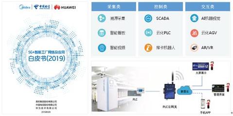 中國電信攜手華為 5G云網技術助力智能制造新發展